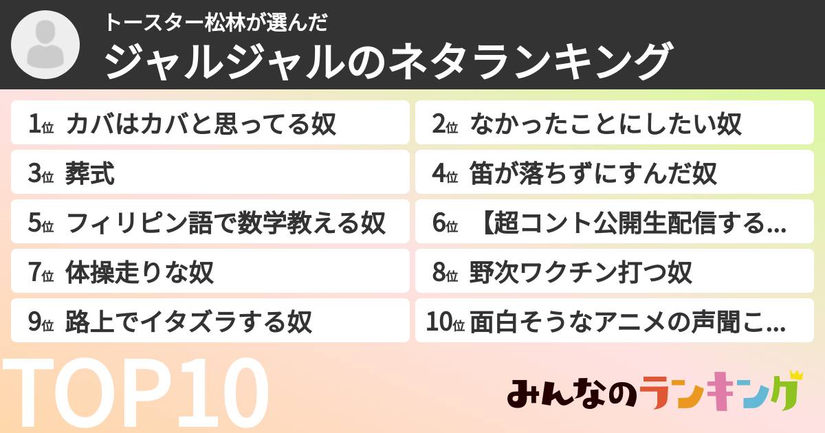トースター松林さんの「ジャルジャルのネタランキング」