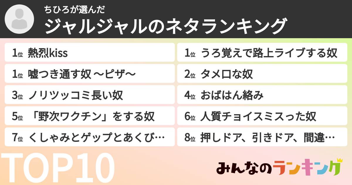 ちひろさんの「ジャルジャルのネタランキング」