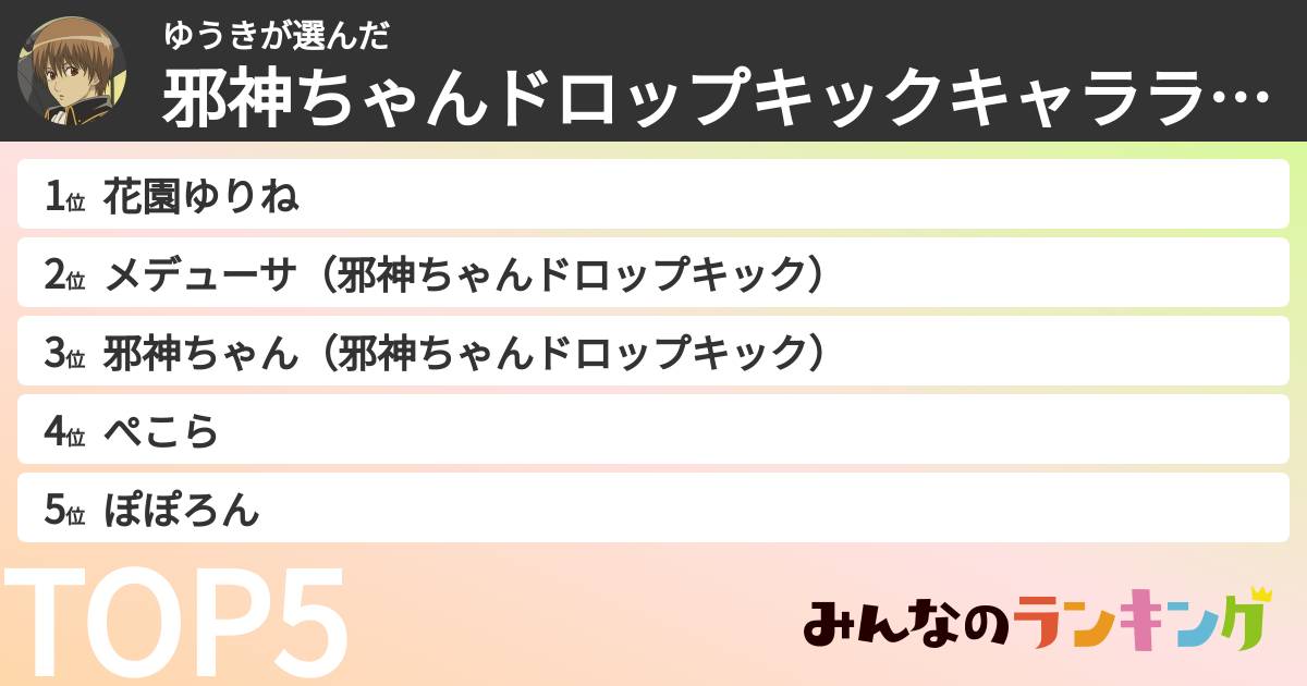 ゆうきさんの「邪神ちゃんドロップキックキャラランキング」