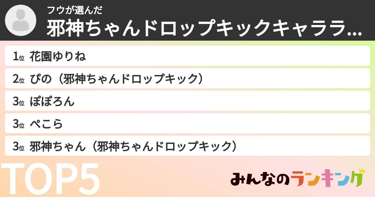 フウさんの「邪神ちゃんドロップキックキャラランキング」