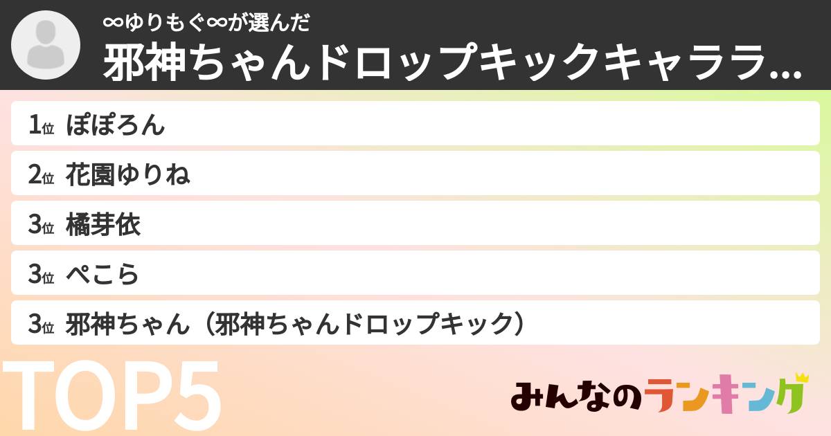 ∞ゆりもぐ∞さんの「邪神ちゃんドロップキックキャラランキング」