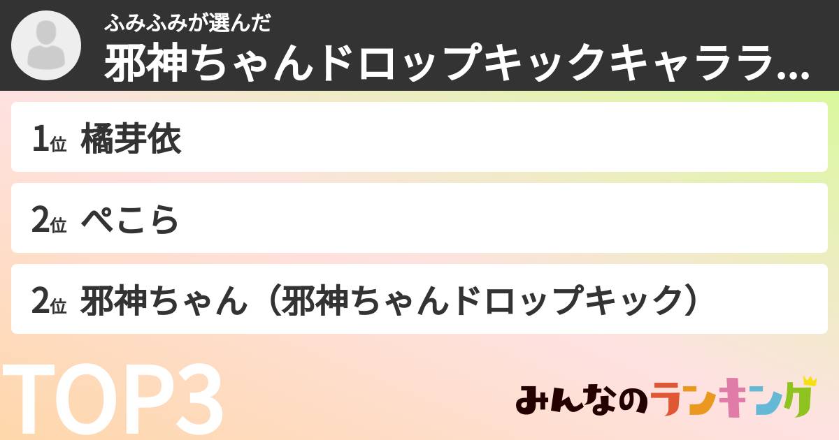 ふみふみさんの「邪神ちゃんドロップキックキャラランキング」