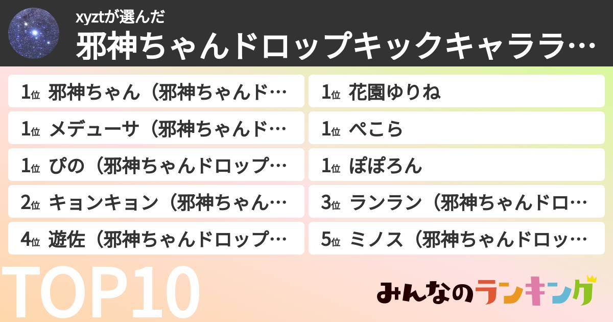 xyztさんの「邪神ちゃんドロップキックキャラランキング」