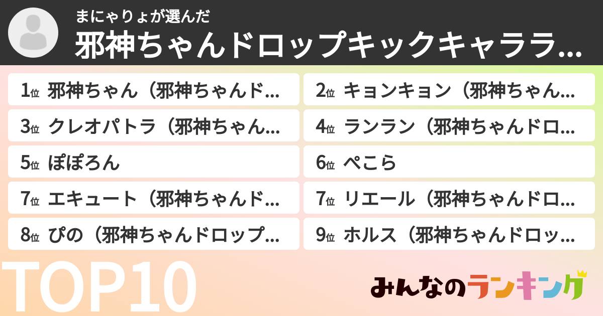 まにゃりょさんの「邪神ちゃんドロップキックキャラランキング」