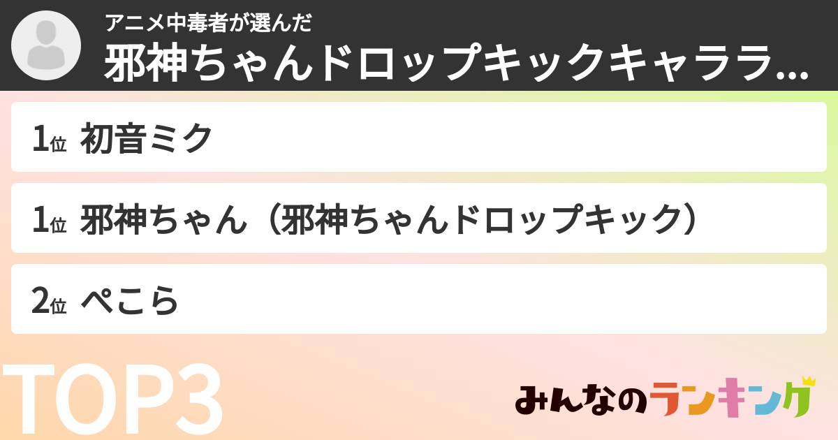 アニメ中毒者さんの「邪神ちゃんドロップキックキャラランキング」