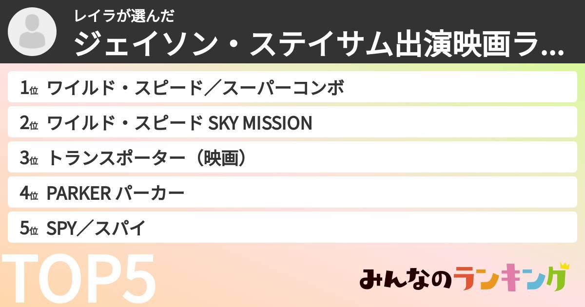 レイラさんの「ジェイソン・ステイサム出演映画ランキング」