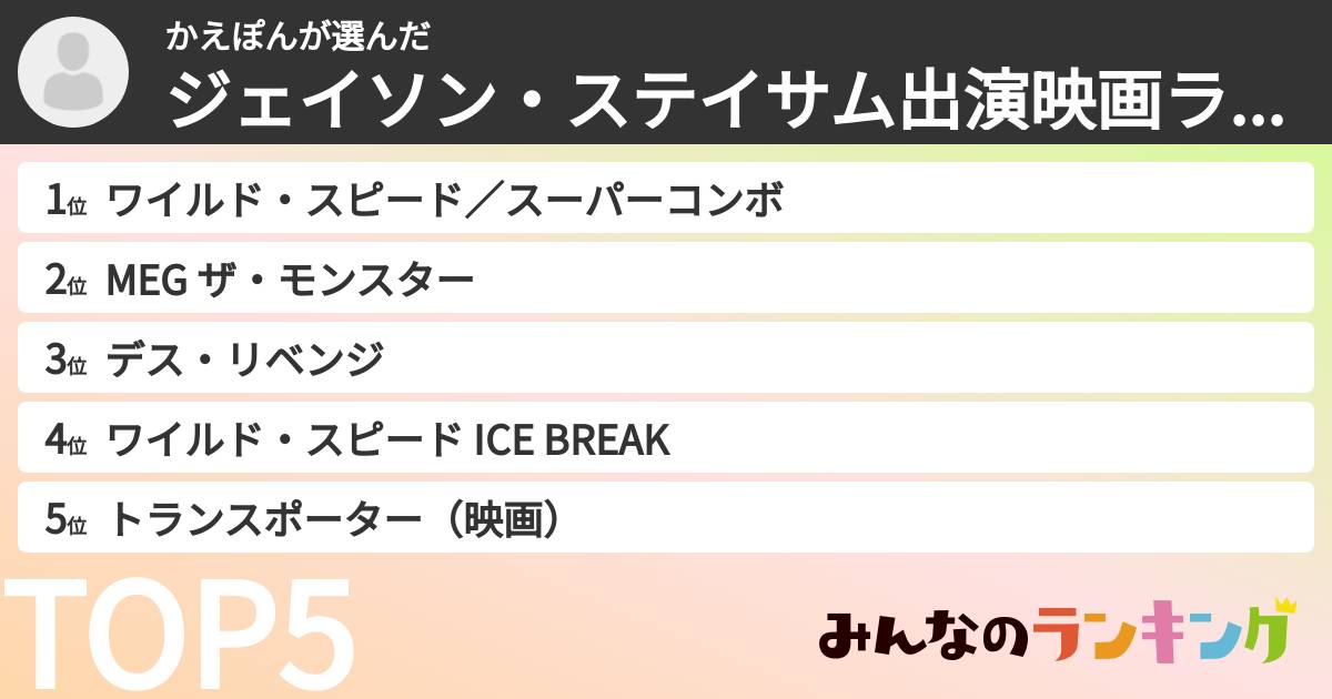 かえぽんさんの「ジェイソン・ステイサム出演映画ランキング」