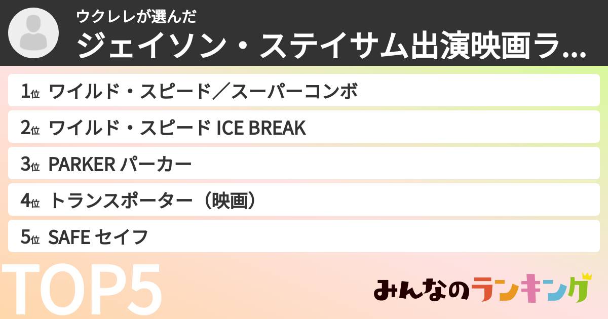 ウクレレさんの「ジェイソン・ステイサム出演映画ランキング」