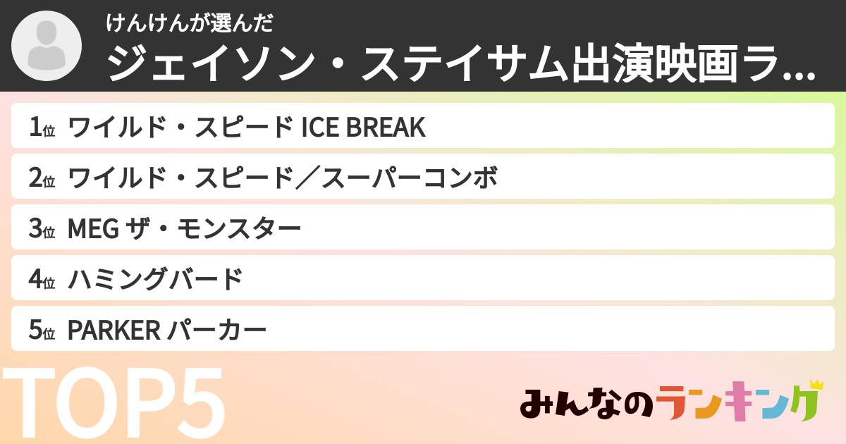けんけんさんの「ジェイソン・ステイサム出演映画ランキング」