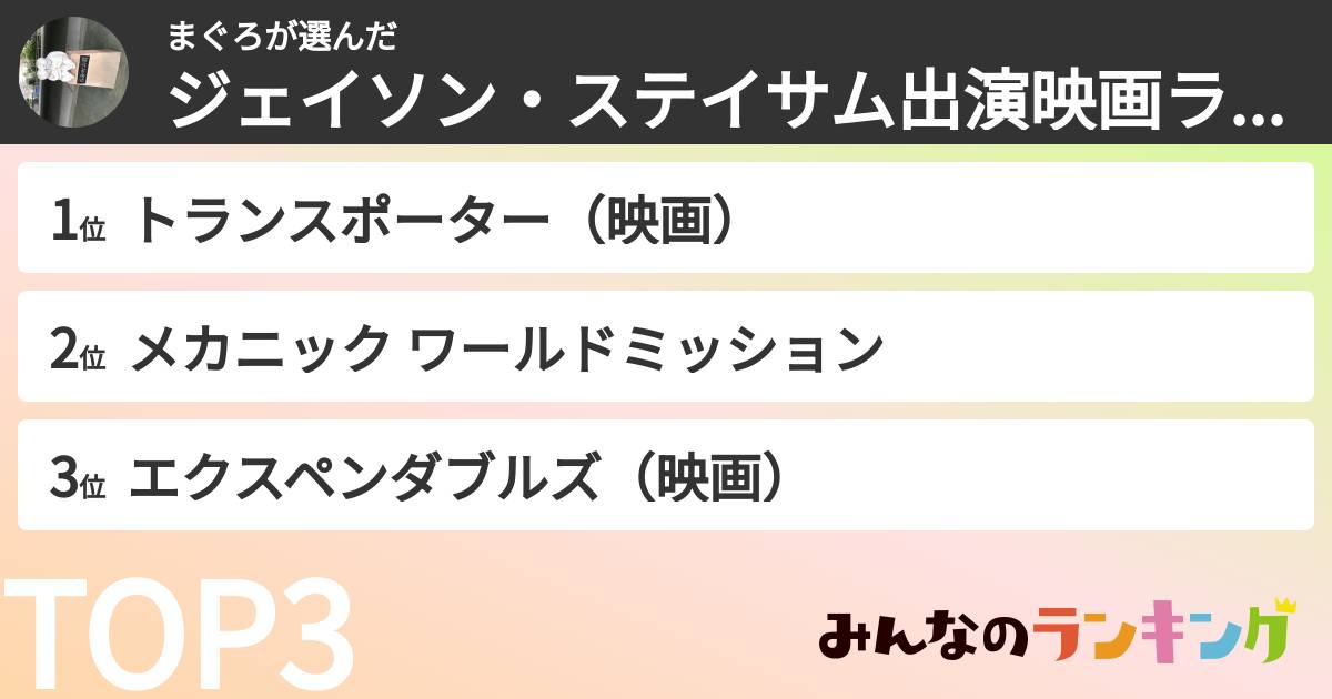 まぐろさんの「ジェイソン・ステイサム出演映画ランキング」