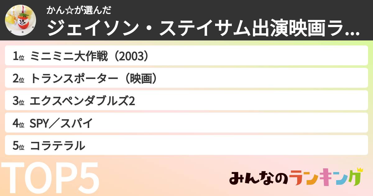 かん☆さんの「ジェイソン・ステイサム出演映画ランキング」