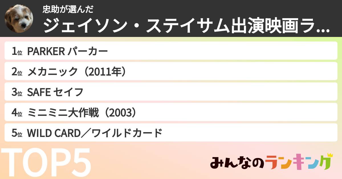 忠助さんの「ジェイソン・ステイサム出演映画ランキング」