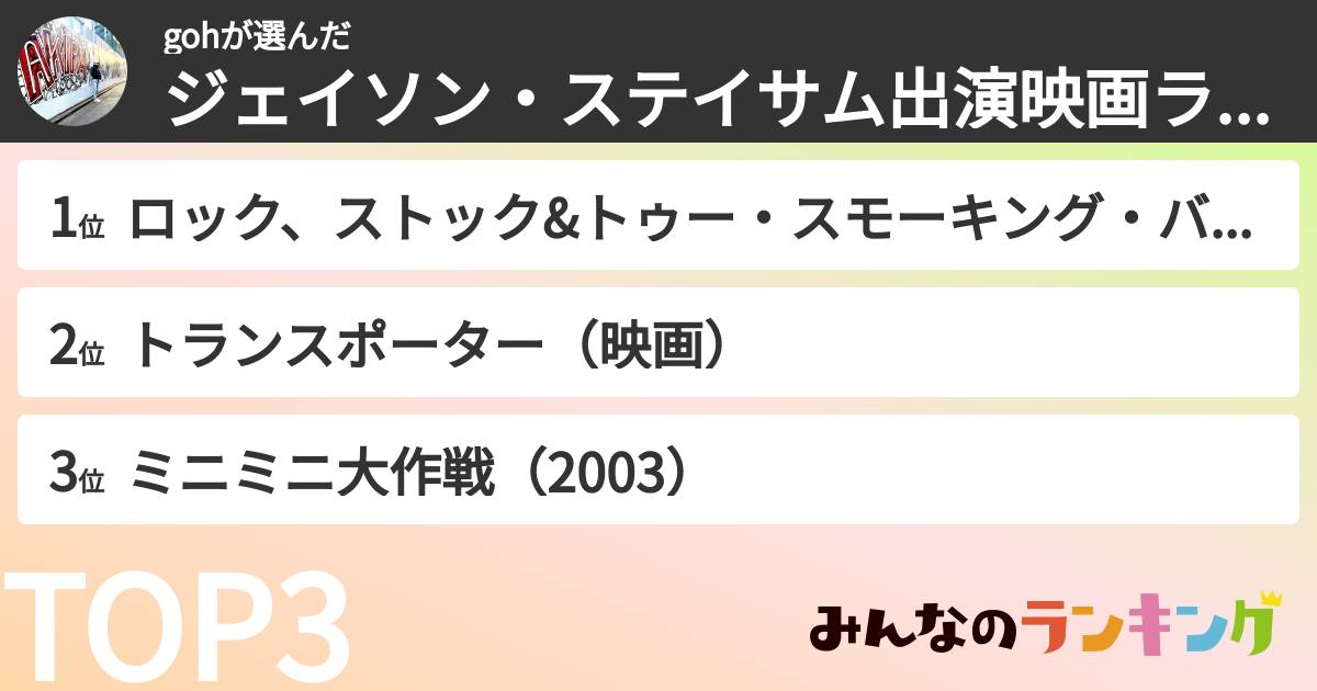 gohさんの「ジェイソン・ステイサム出演映画ランキング」