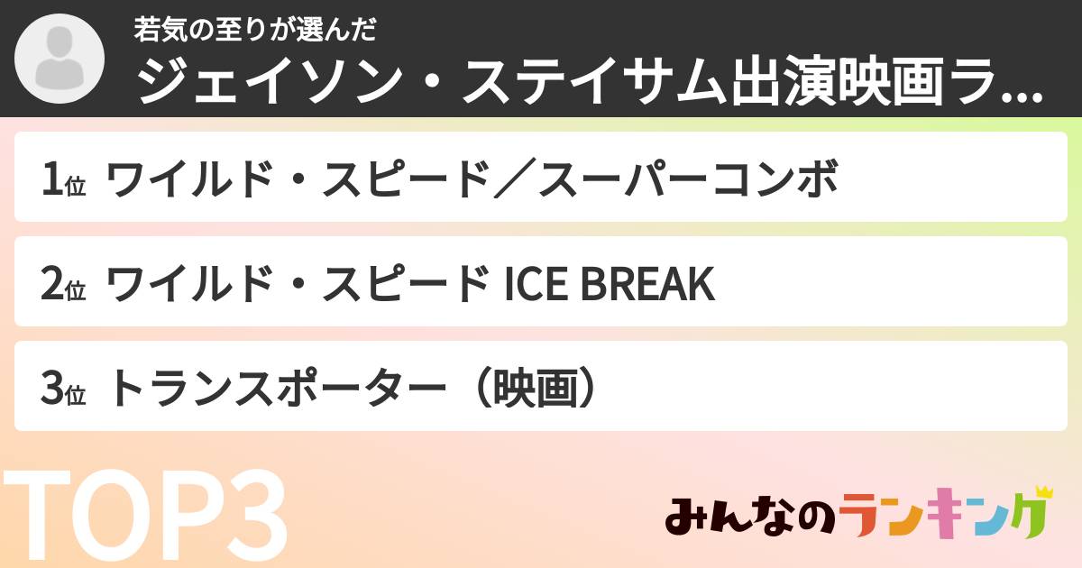 若気の至りさんの「ジェイソン・ステイサム出演映画ランキング」
