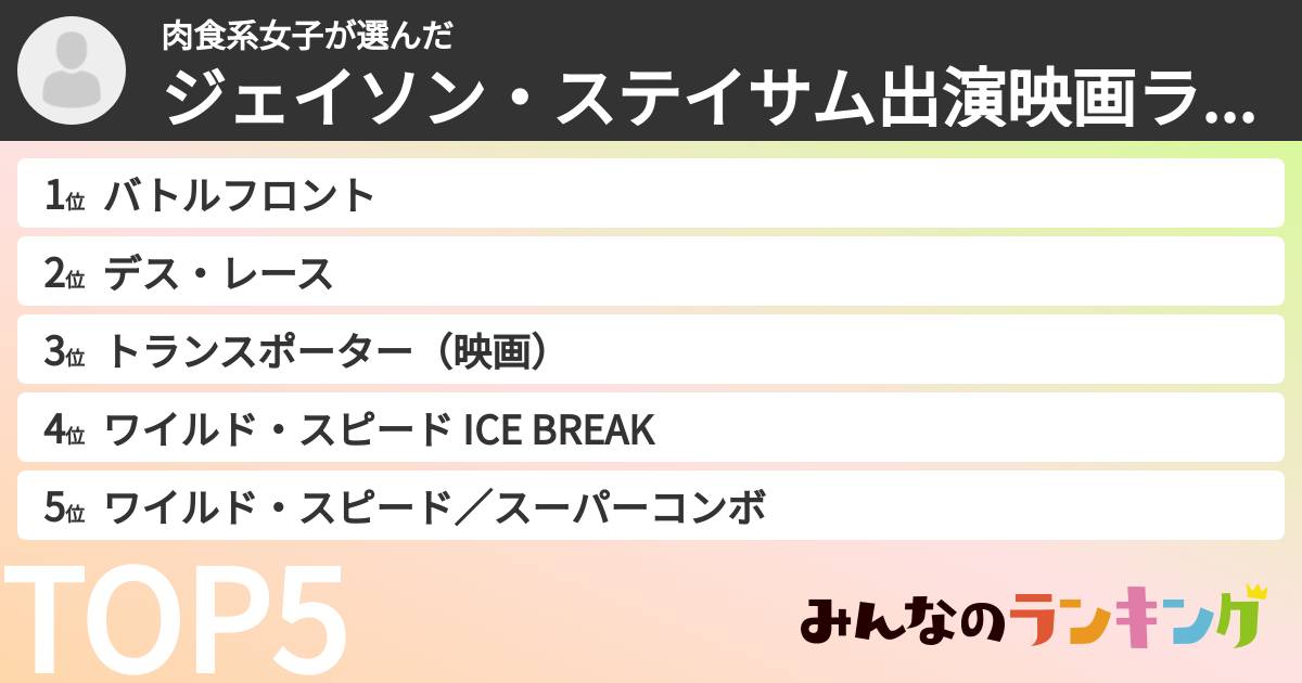 肉食系女子さんの「ジェイソン・ステイサム出演映画ランキング」
