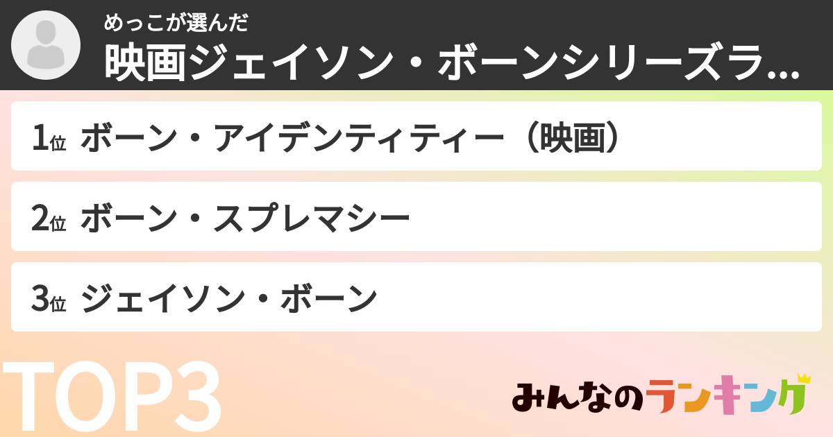 めっこさんの「映画ジェイソン・ボーンシリーズランキング」