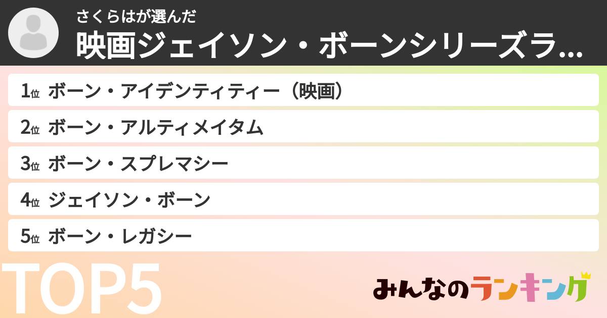 さくらはさんの「映画ジェイソン・ボーンシリーズランキング」