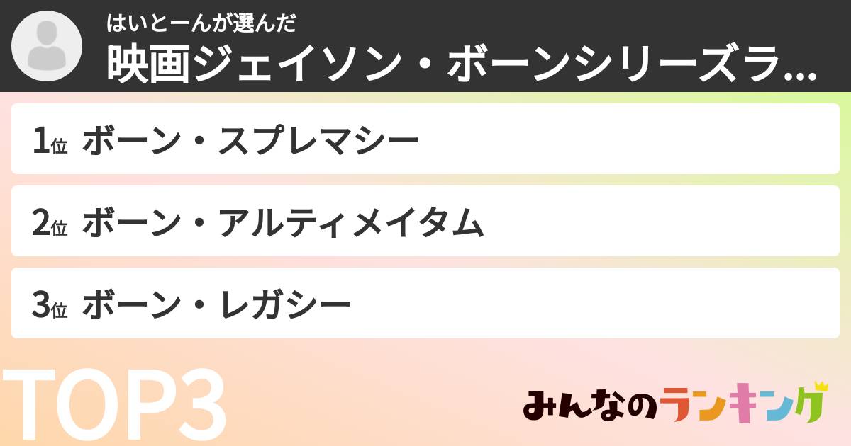 はいとーんさんの「映画ジェイソン・ボーンシリーズランキング」
