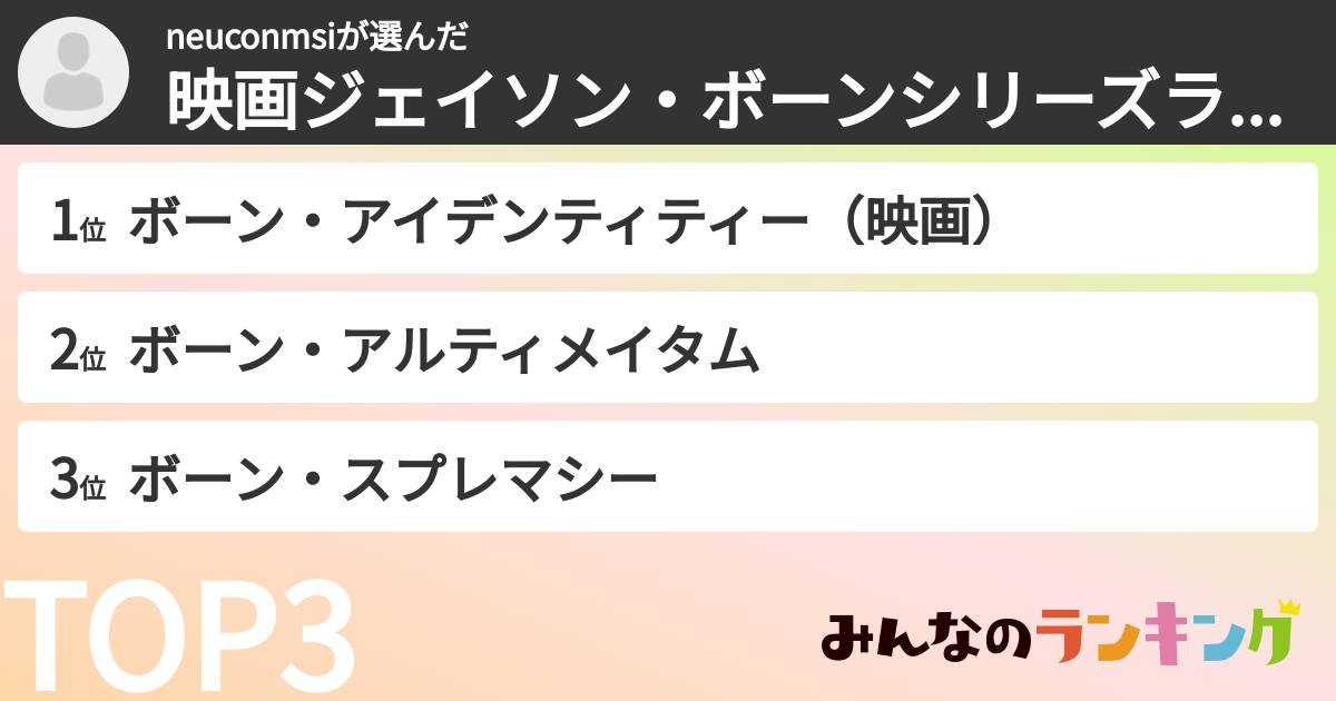neuconmsiさんの「映画ジェイソン・ボーンシリーズランキング」