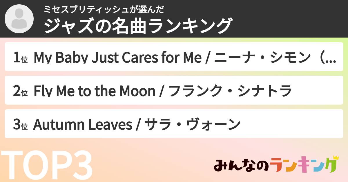 ミセスブリティッシュさんの「ジャズの名曲ランキング」