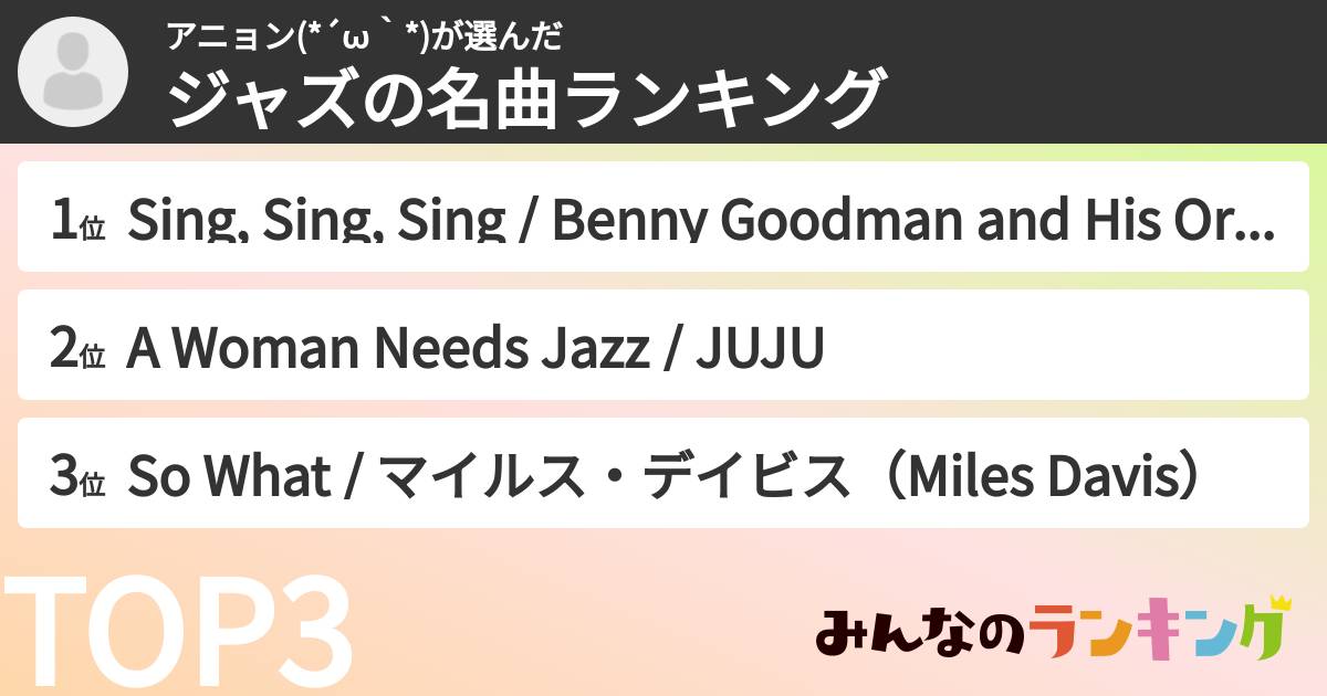 アニョン(*´ω｀*)さんの「ジャズの名曲ランキング」
