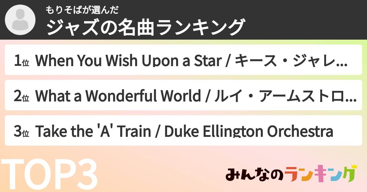 もりそばさんの「ジャズの名曲ランキング」