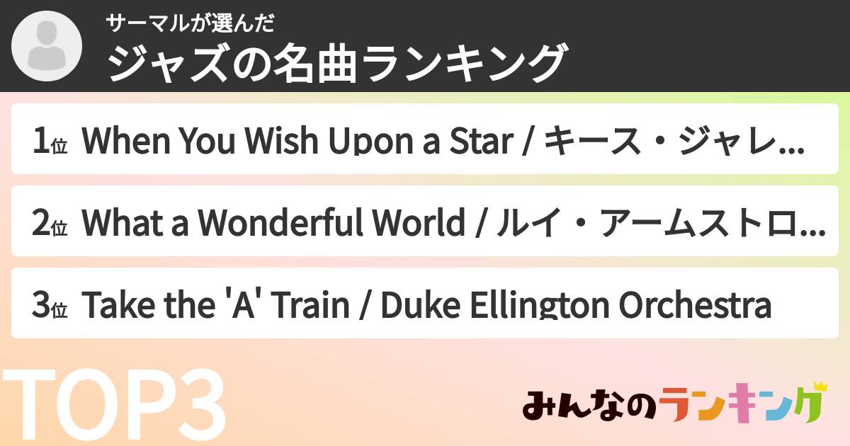 サーマルさんの「ジャズの名曲ランキング」