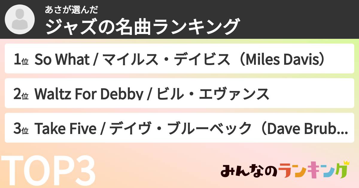 あささんの「ジャズの名曲ランキング」