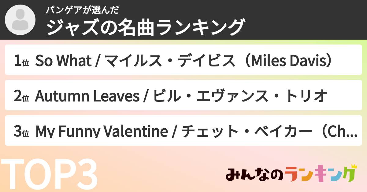 パンゲアさんの「ジャズの名曲ランキング」
