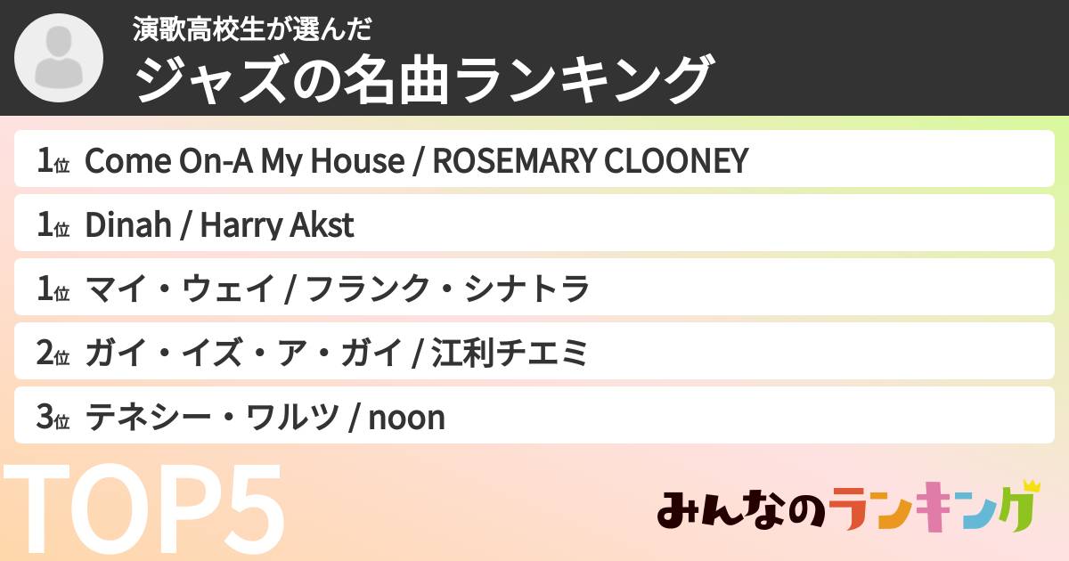 演歌高校生さんの「ジャズの名曲ランキング」