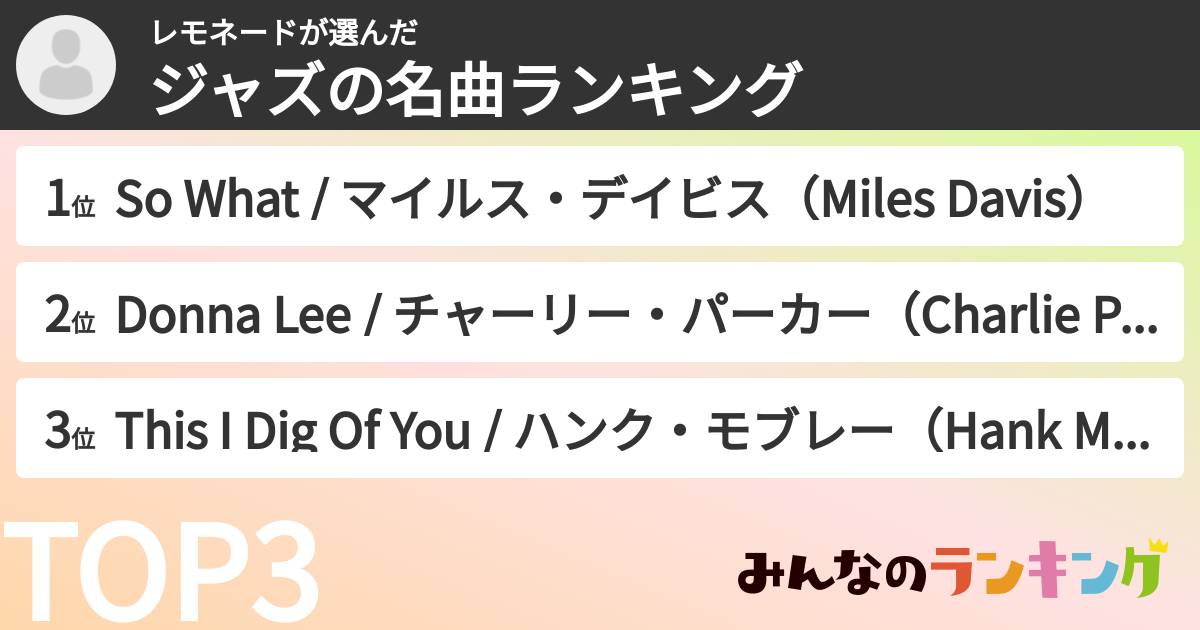 レモネードさんの「ジャズの名曲ランキング」