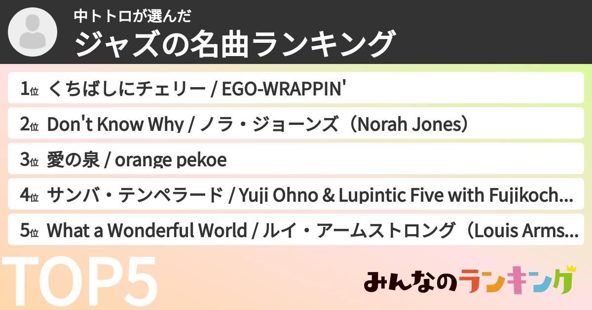 中トトロさんの「ジャズの名曲ランキング」