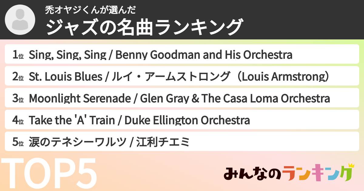 禿オヤジくんさんの「ジャズの名曲ランキング」