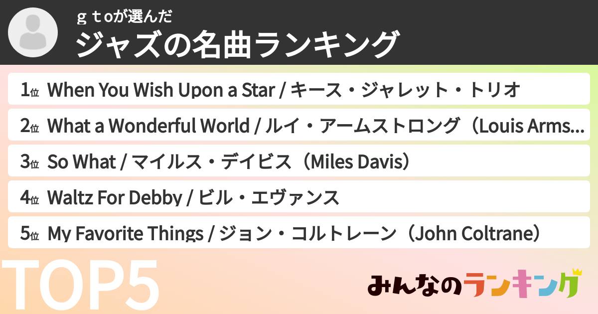 ｇｔoさんの「ジャズの名曲ランキング」