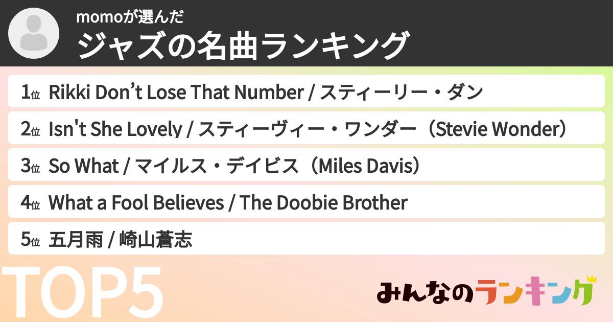 momoさんの「ジャズの名曲ランキング」
