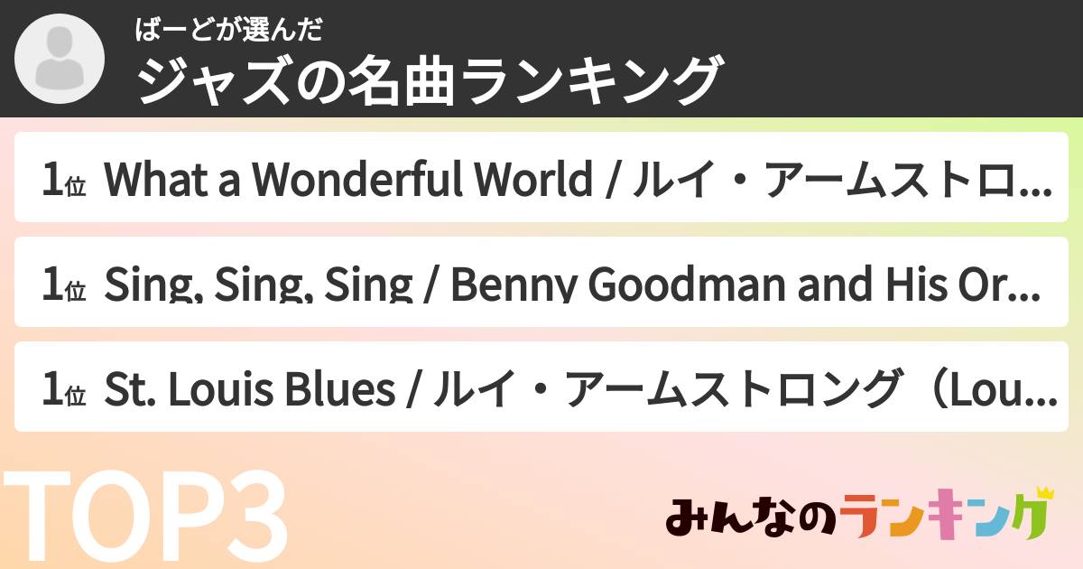 ばーどさんの「ジャズの名曲ランキング」
