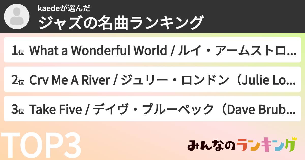 kaedeさんの「ジャズの名曲ランキング」