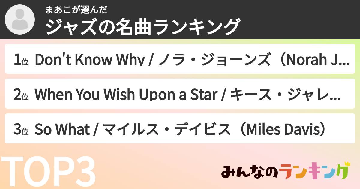 まあこさんの「ジャズの名曲ランキング」