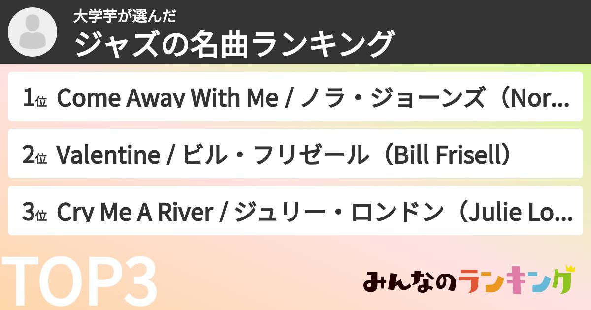 大学芋さんの「ジャズの名曲ランキング」