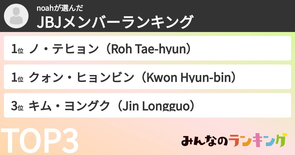 noahさんの「JBJメンバーランキング」