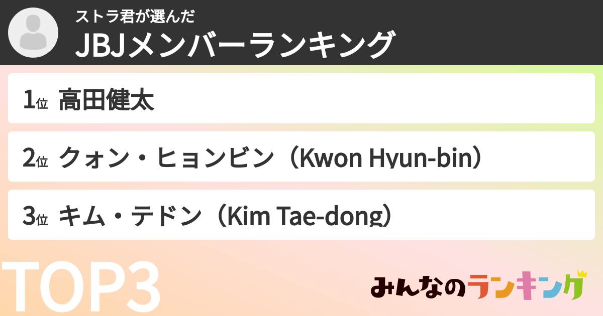 ストラ君さんの「JBJメンバーランキング」