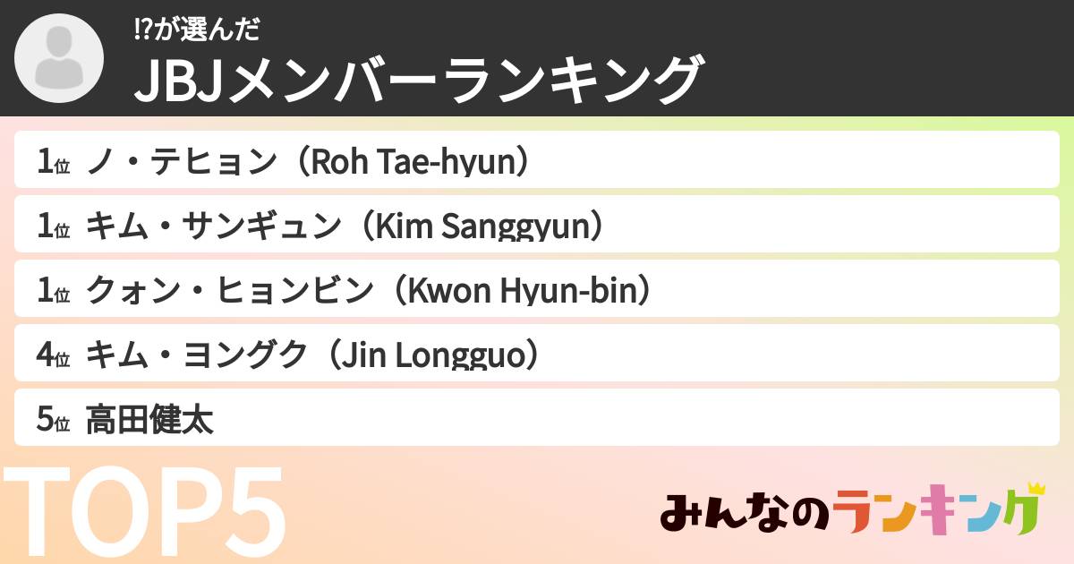 ⁉さんの「JBJメンバーランキング」
