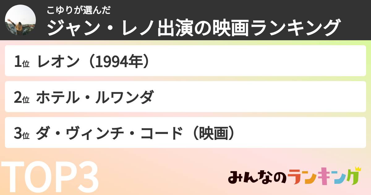 こゆりさんの「ジャン・レノ出演の映画ランキング」
