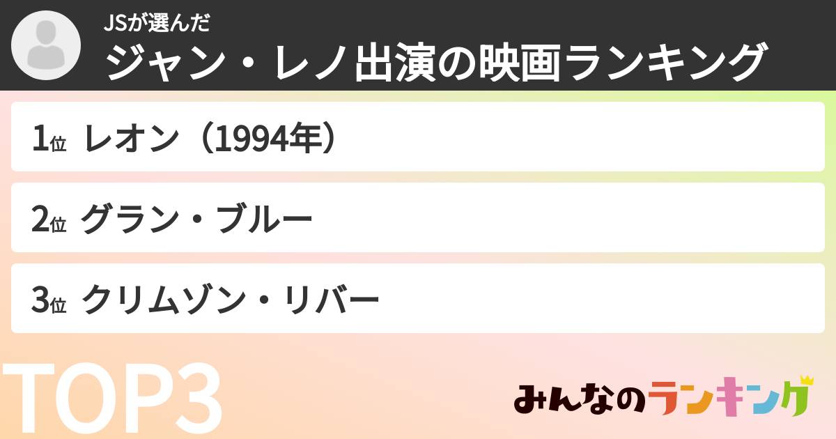 JSさんの「ジャン・レノ出演の映画ランキング」