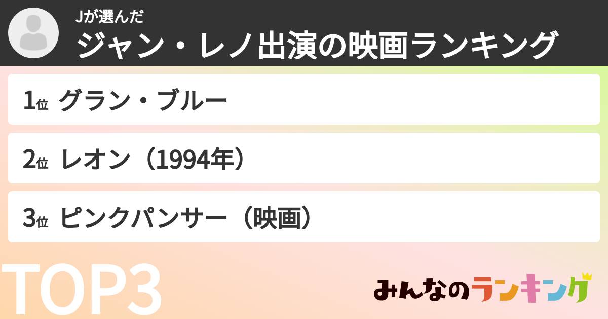 Jさんの「ジャン・レノ出演の映画ランキング」