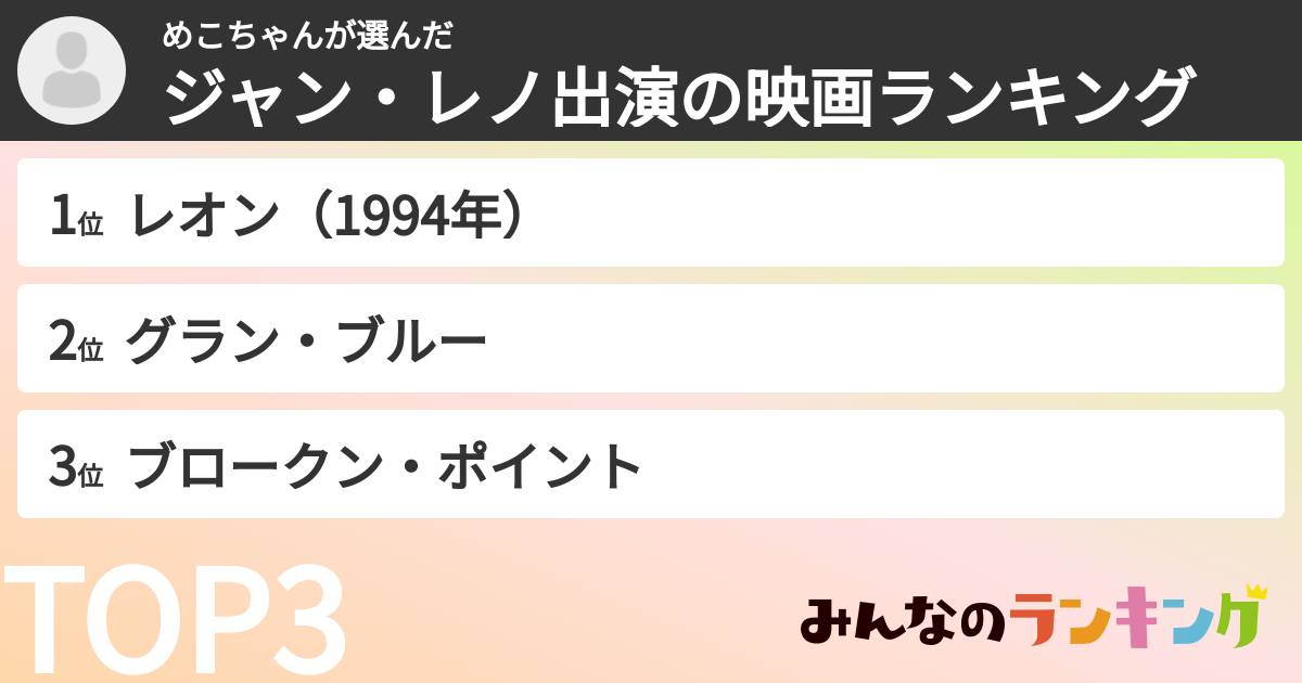 めこちゃんさんの「ジャン・レノ出演の映画ランキング」