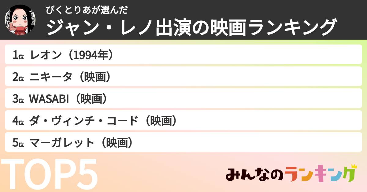 びくとりあさんの「ジャン・レノ出演の映画ランキング」