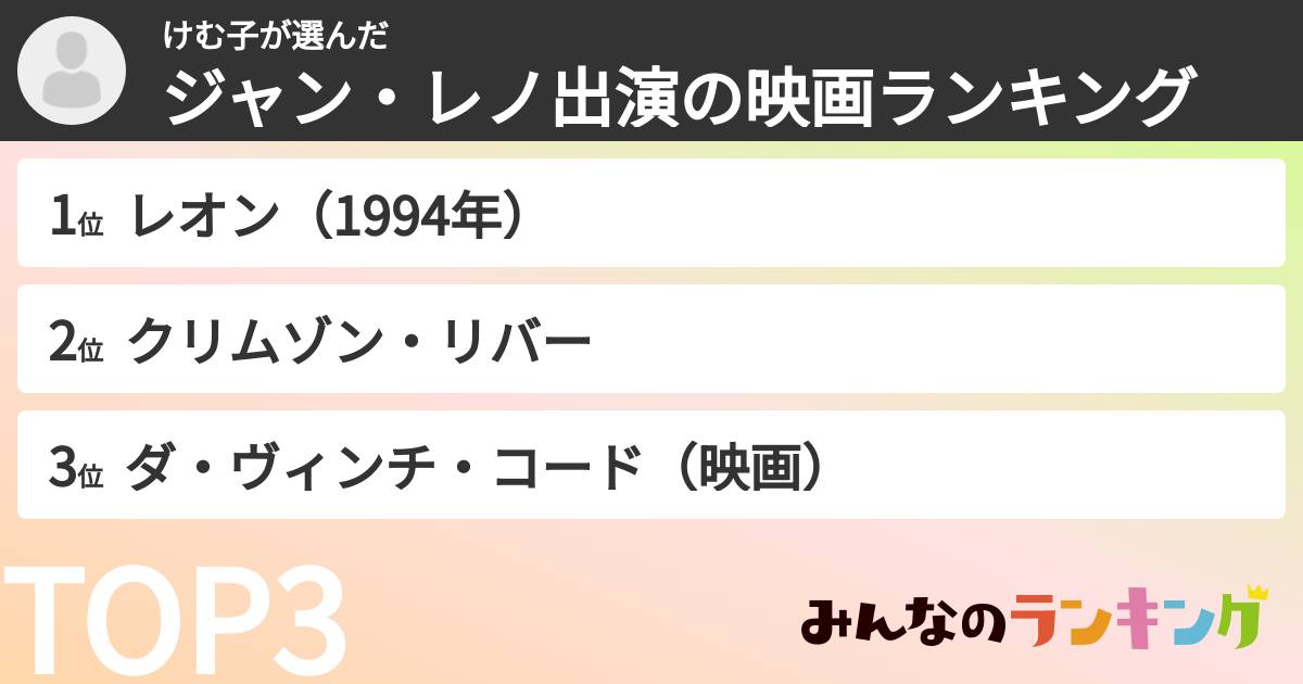 けむ子さんの「ジャン・レノ出演の映画ランキング」