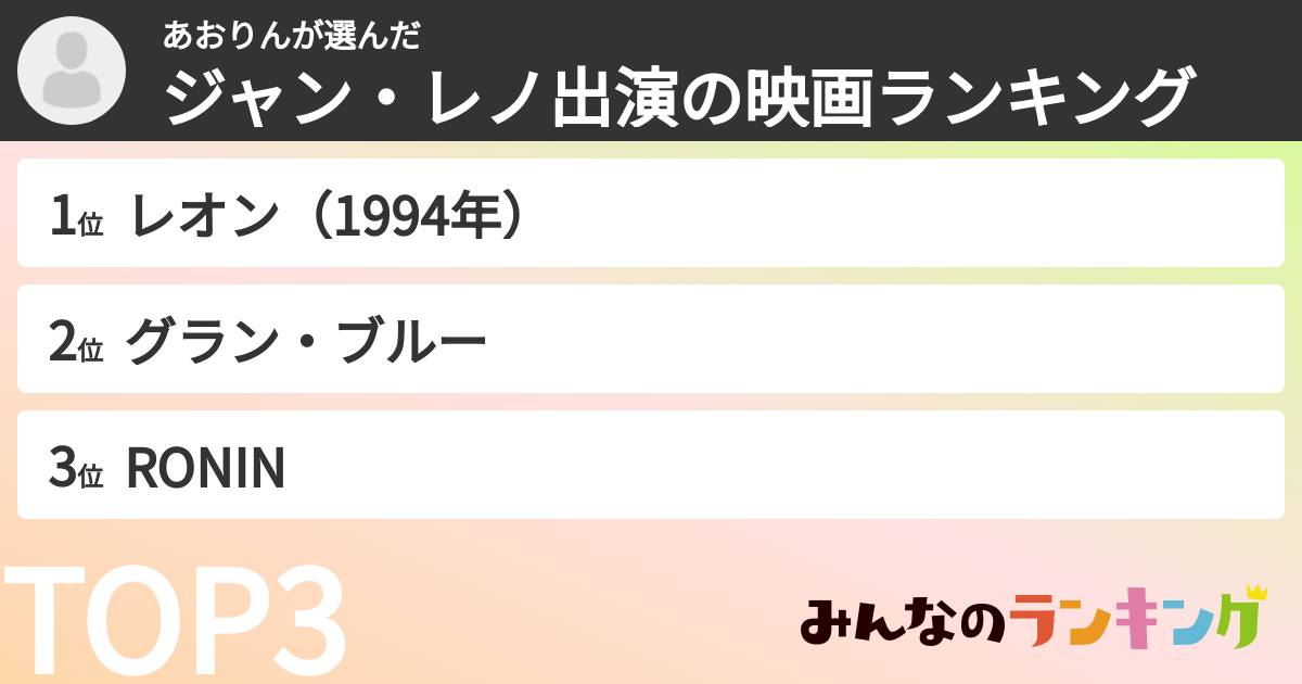 あおりんさんの「ジャン・レノ出演の映画ランキング」
