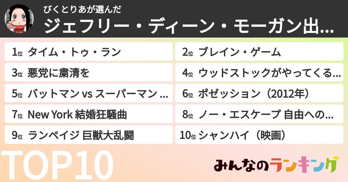 びくとりあさんの「ジェフリー・ディーン・モーガン出演映画ランキング」